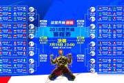 皇室战争梦之队争霸赛开启，策略布局最强战队，皇室战争全球总决赛梦幻战队选择